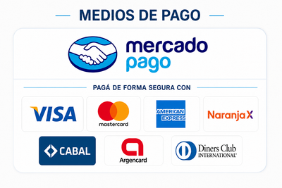 Medios de pago aceptados