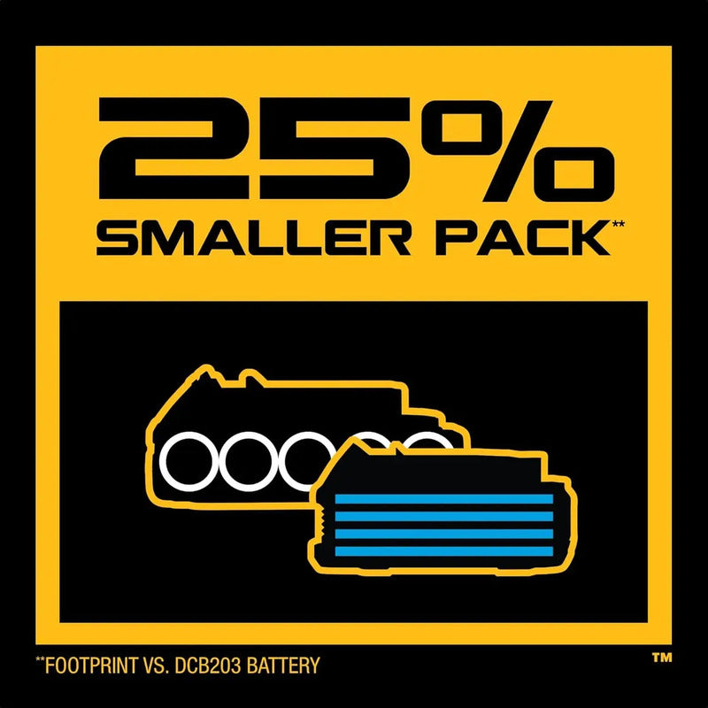 Dewalt Powerstack Bateria Compacta 20v 1.7 Ah Dcbp034